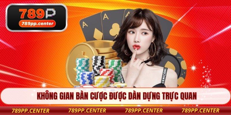 Không gian bàn cược được dàn dựng trực quan