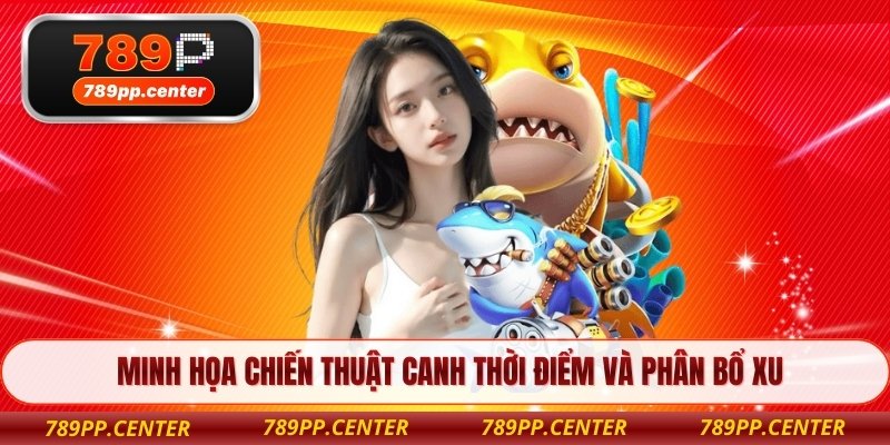 Minh họa chiến thuật canh thời điểm và phân bổ xu