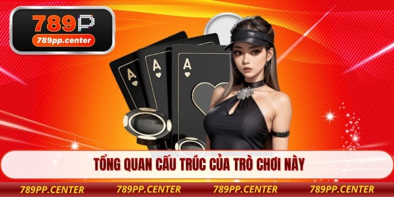 Tổng quan cấu trúc của trò chơi này